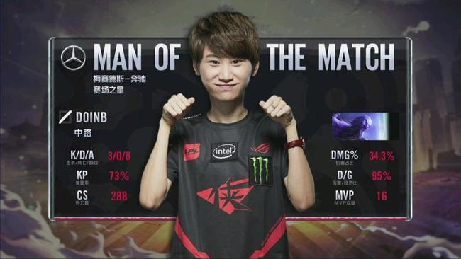 尼修斯在最 尼修斯在最