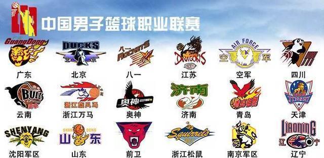 补足开团